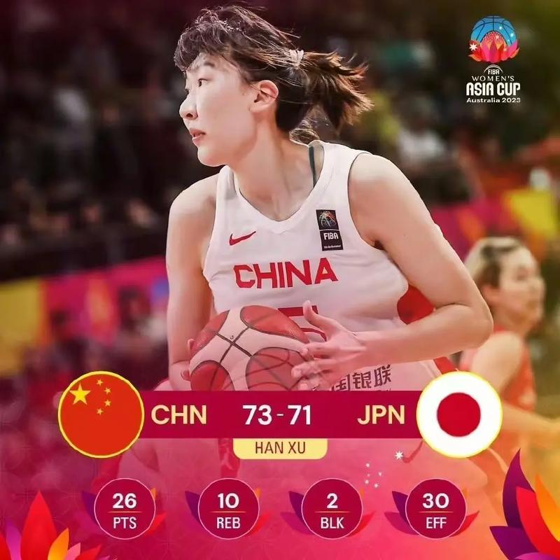 Cao Thủ Chốt Số Top 1